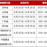非法開礦采砂、排污造假、“兩高”管控不力!中央環保督察披露7起典型違規案例