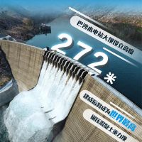 超4500萬噸砂石骨料硬核支撐！中電建筑就巴基斯坦“三峽工程”